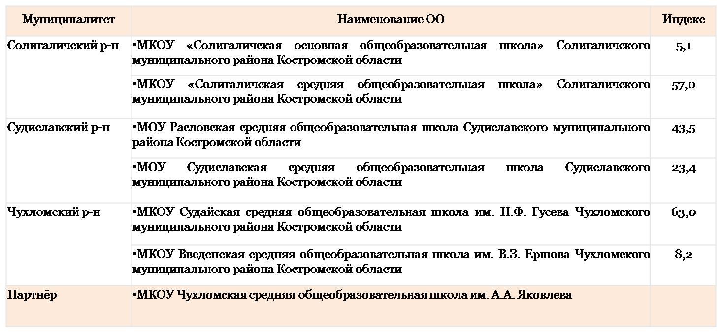 табл.jpg