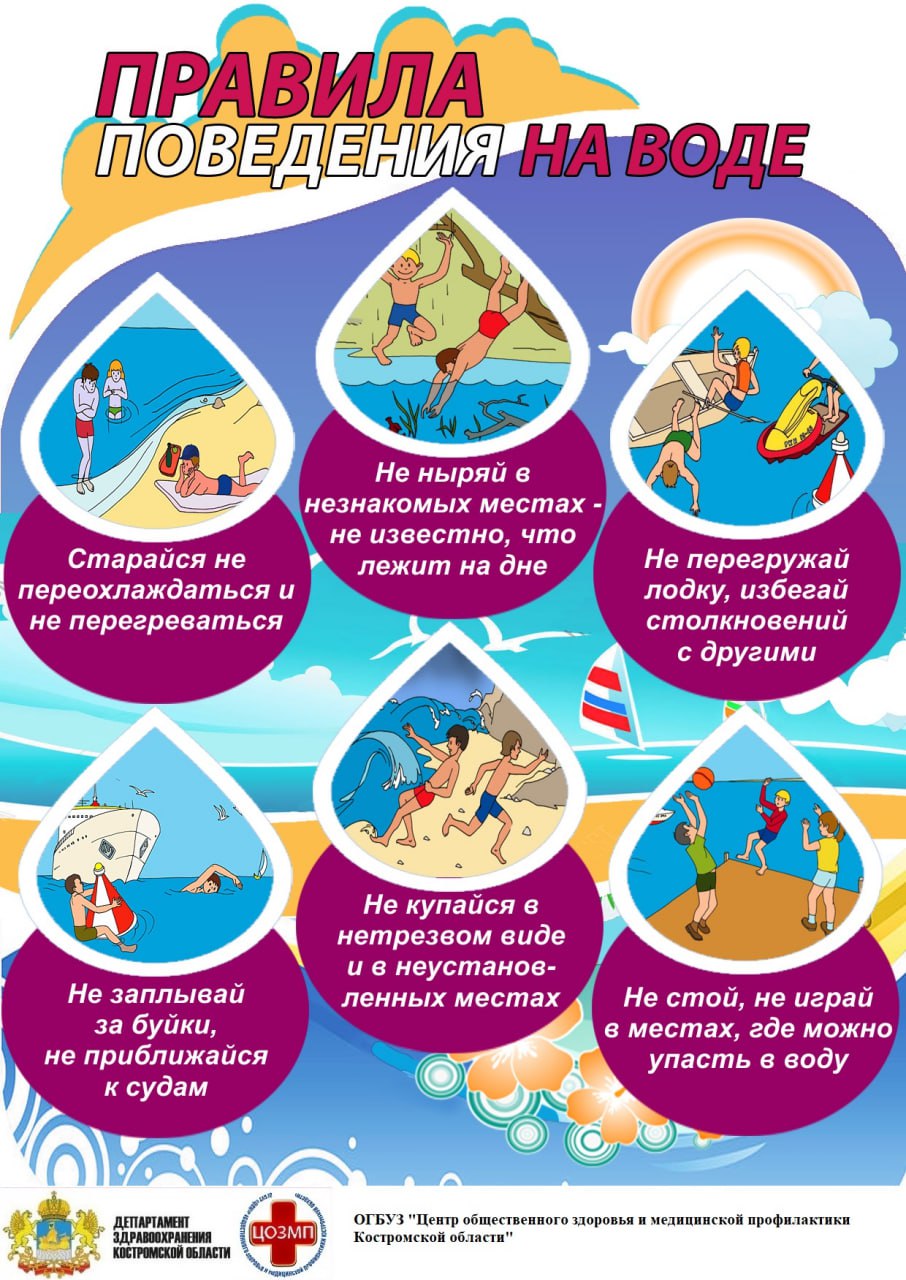 поведение на воде.jpg