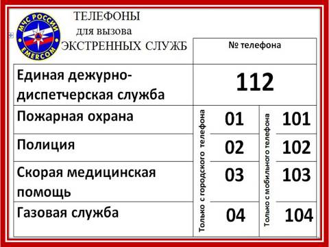телефоны служб спасения.jpg