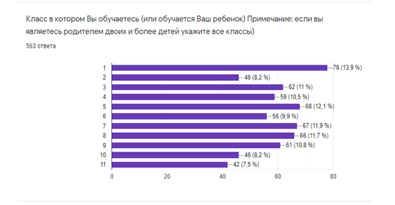 Рисунок2.png