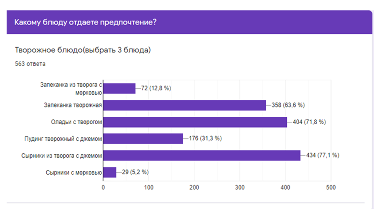 Рисунок3.png