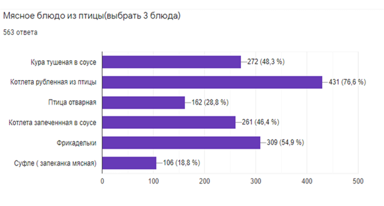 Рисунок5.png