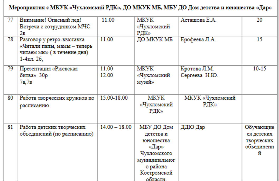 Рисунок16.png