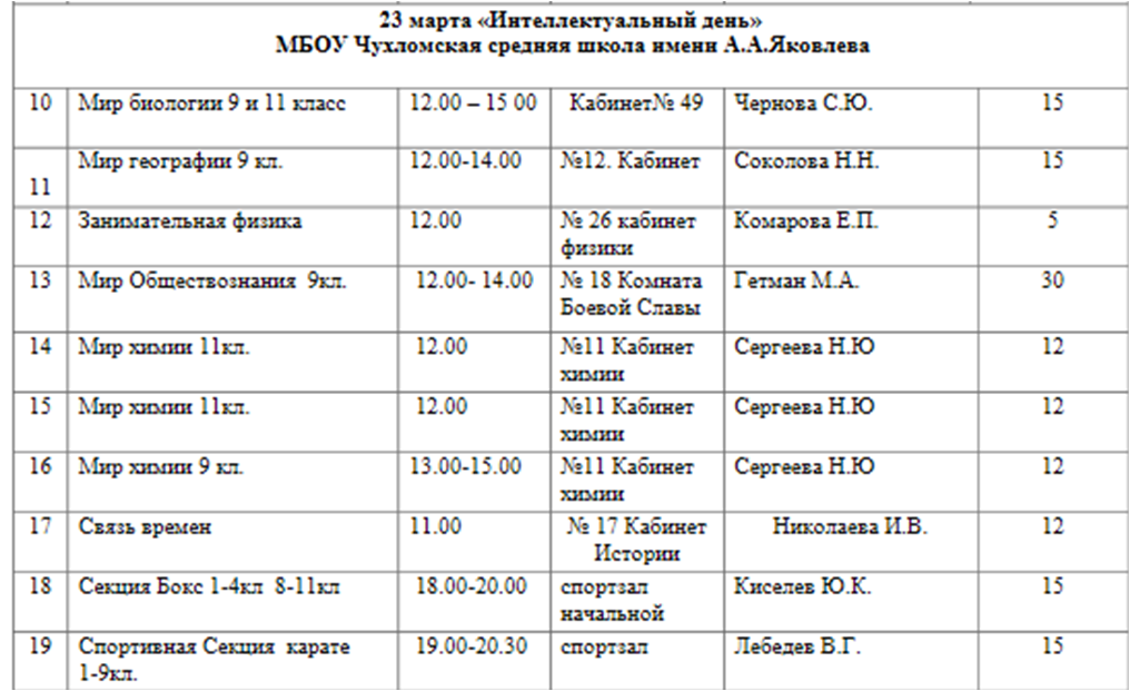Рисунок4.png