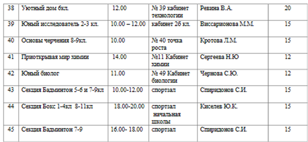 Рисунок8.png