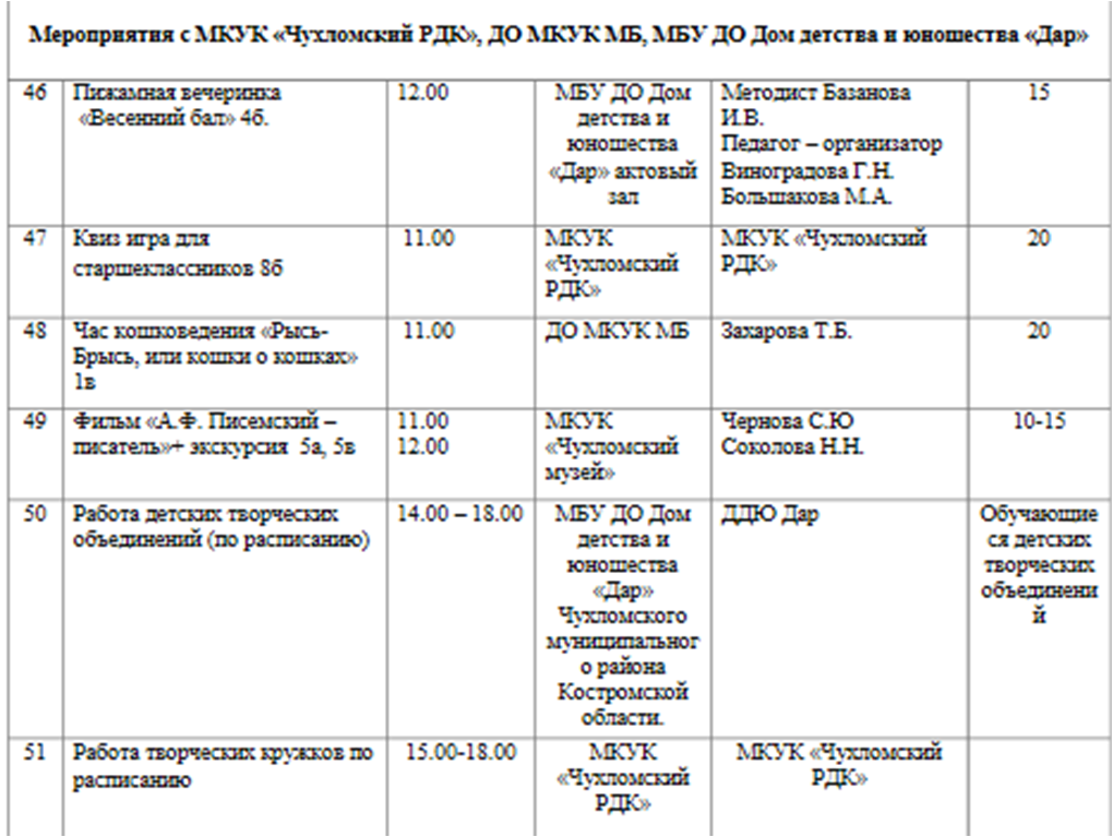 Рисунок9.png