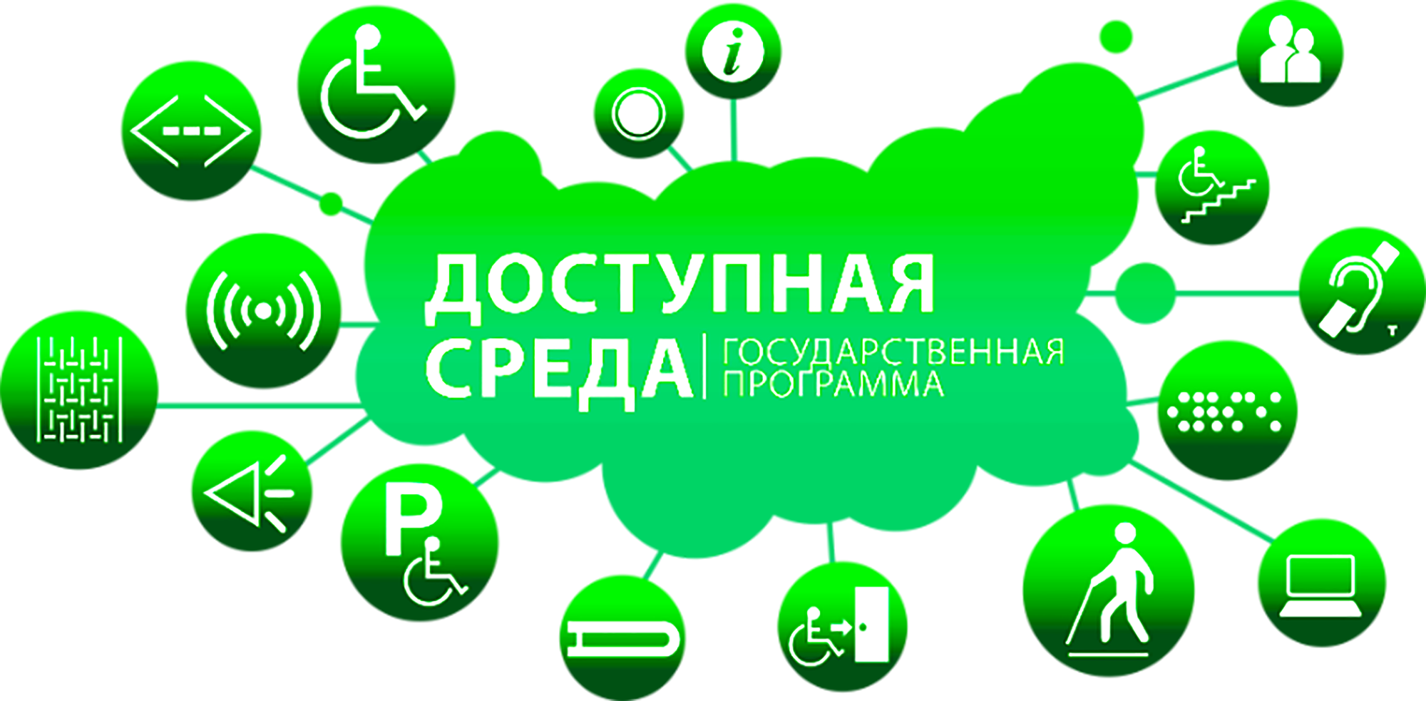 dostupnayasreda.png