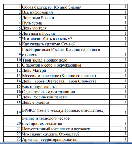 Рисунок1.png