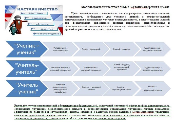 карт на сайт.jpg