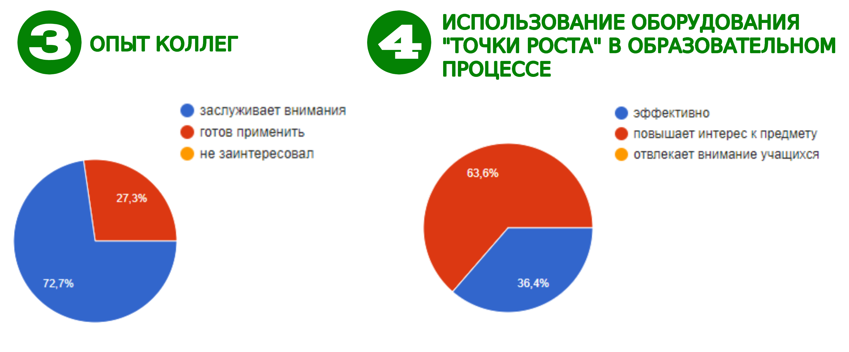 Опыт коллег.jpg
