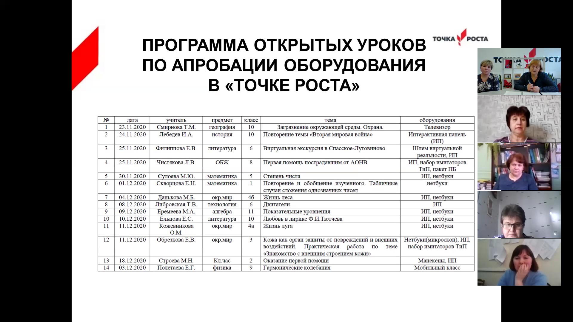 Открытие метод.недели_Moment2.jpg