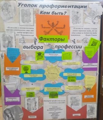 уголок профориентации.jpg