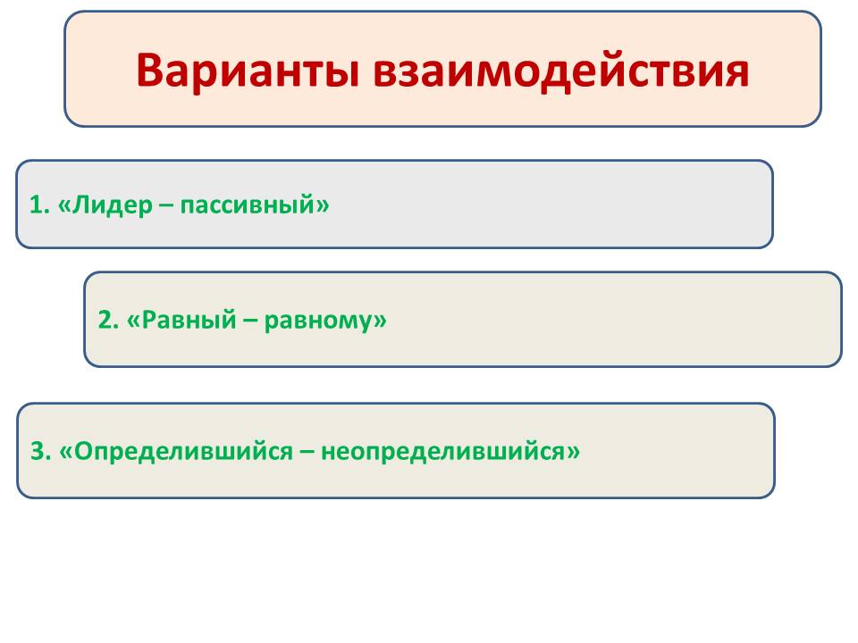 Варианты взаимодействия 1.jpg