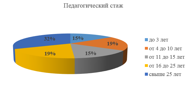 а2.PNG