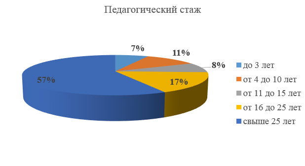 б2.PNG
