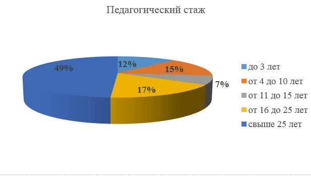 ии2.PNG