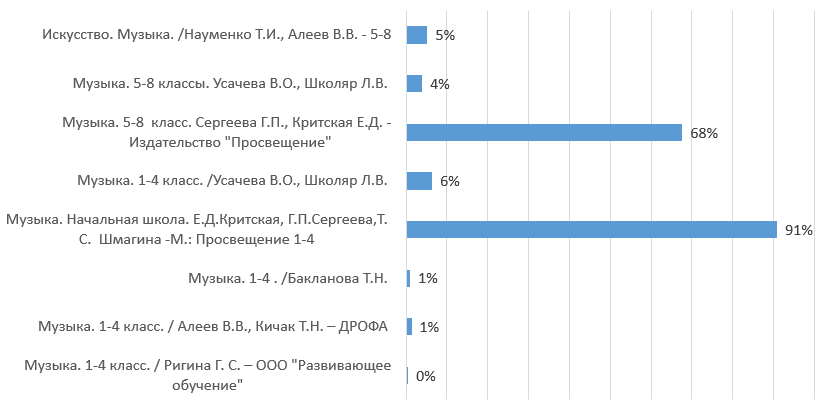 им3.PNG