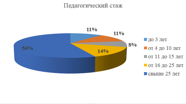 нк2.PNG