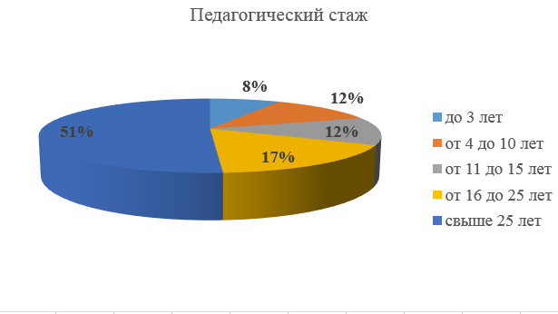 об2.PNG