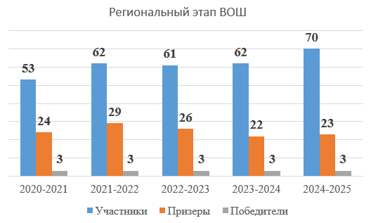 об3.PNG