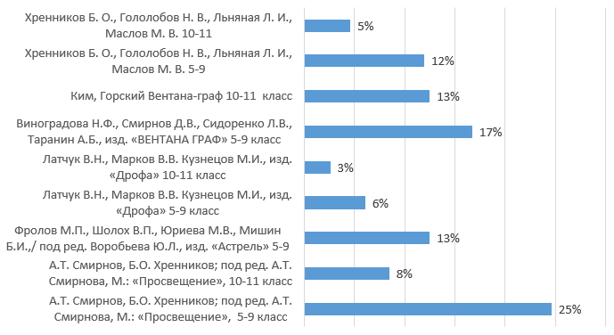 об4.PNG