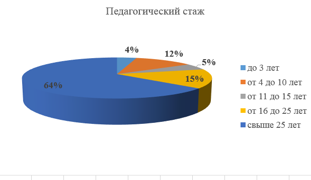 ор2.PNG