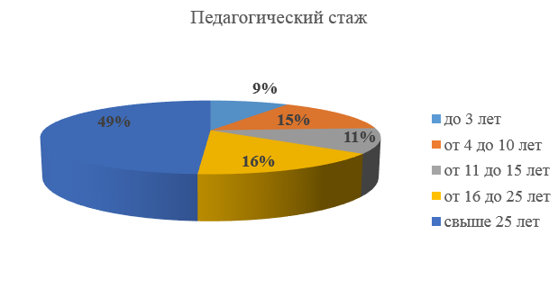 т2.PNG