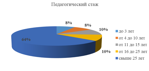 ф21.PNG