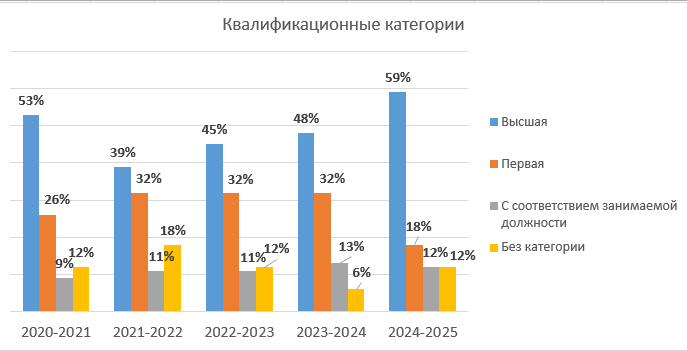 фр1.PNG