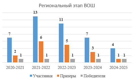 фр3.PNG