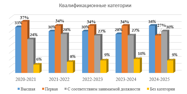 х1.PNG