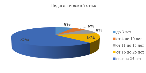 х2.PNG