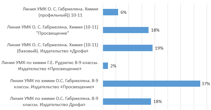 х4.PNG