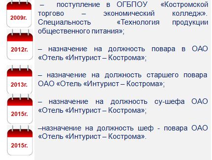 Достижения.JPG