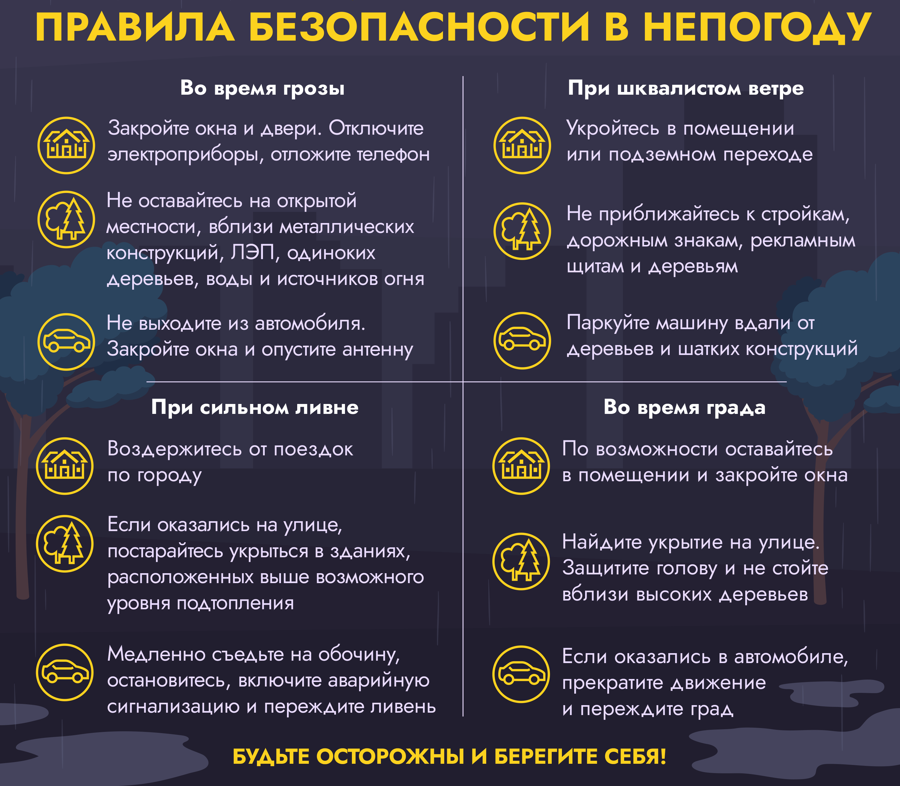 Правила безопасности в непогоду.png