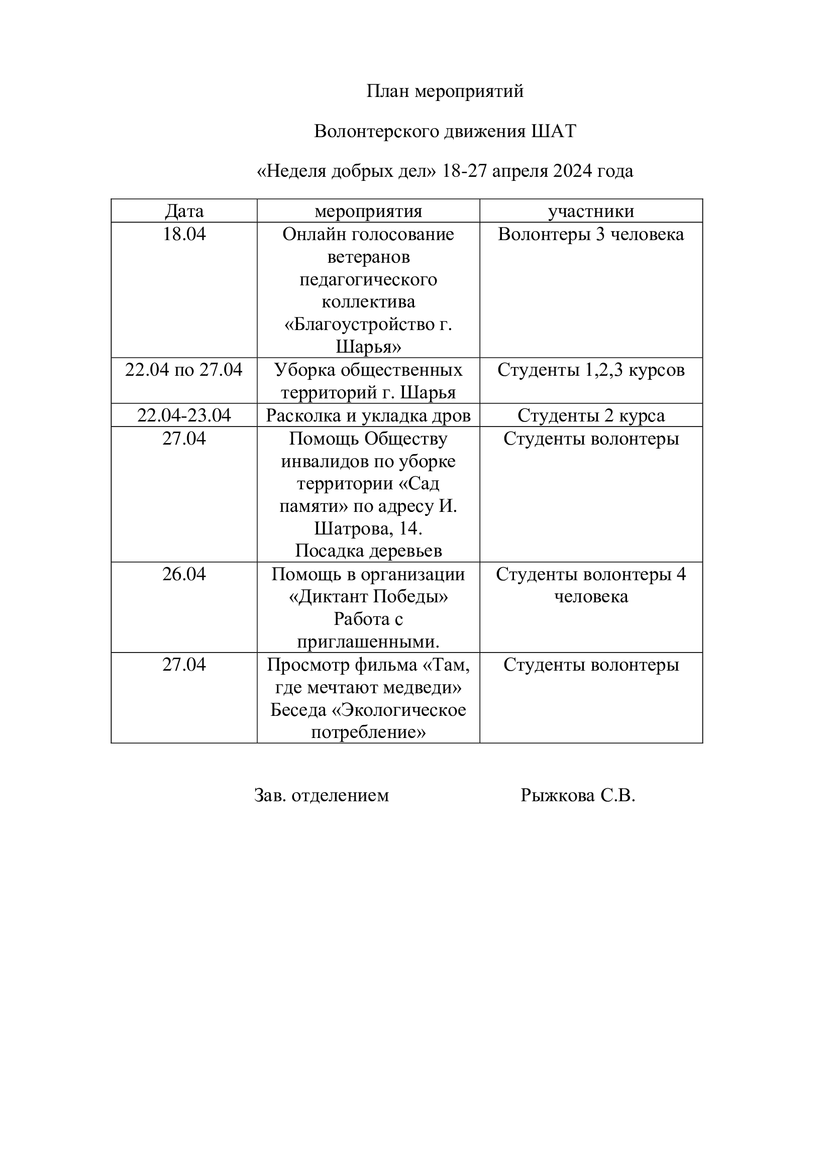plan-meropriatiy-nedelya-dobra.jpg