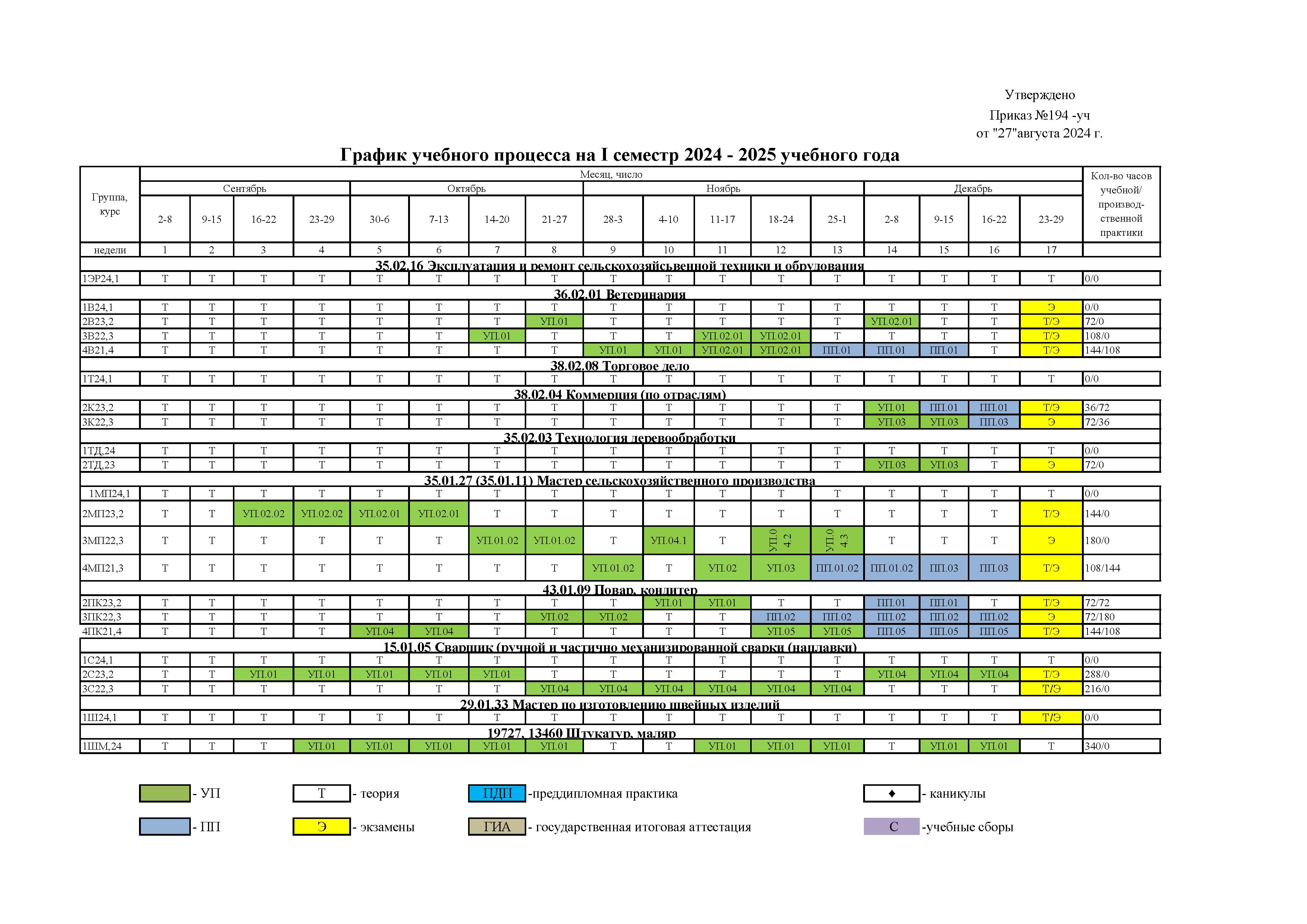 График  2024-2025 уч процесса - 0001.jpg