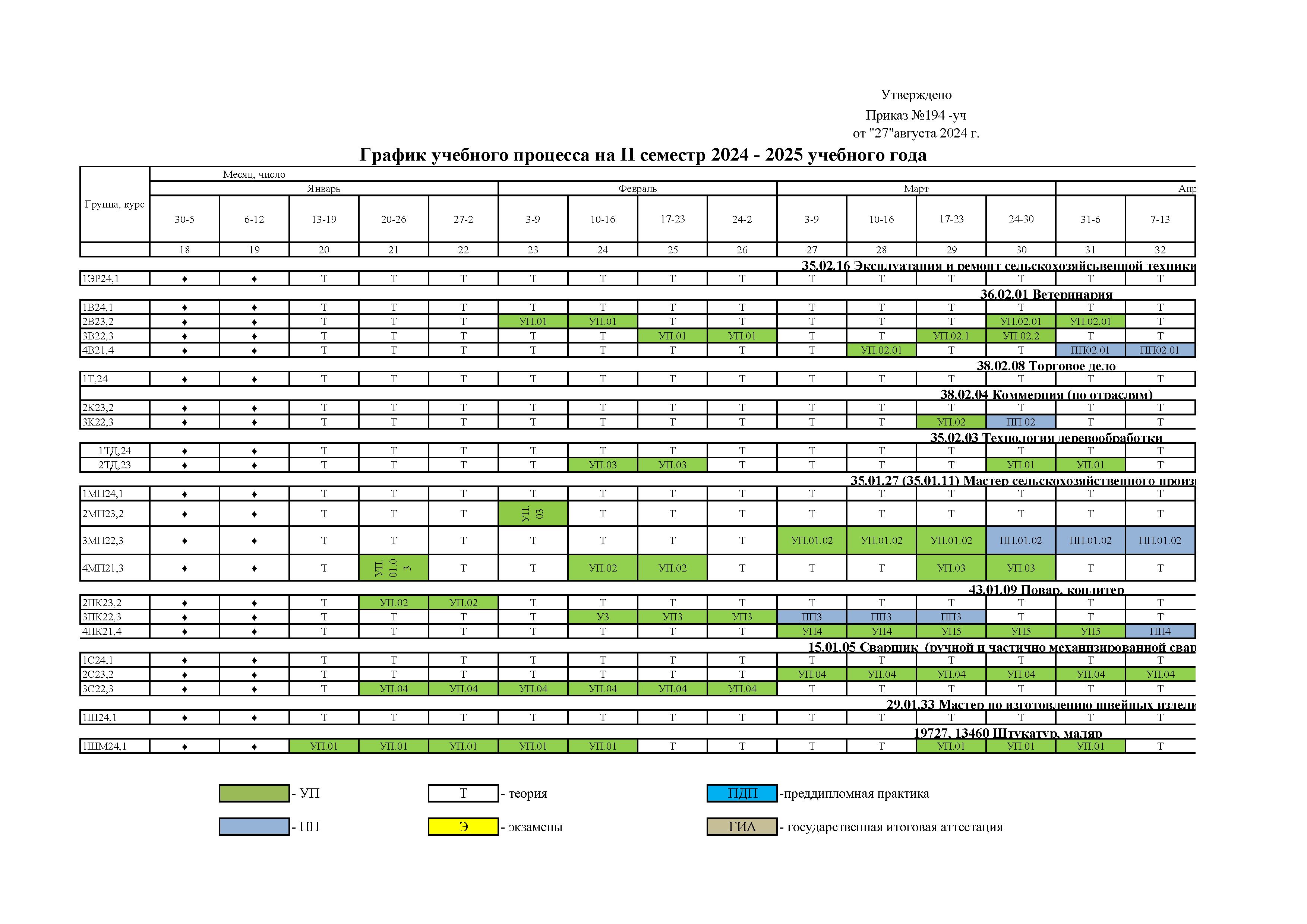 График  2024-2025 уч процесса - 0002.jpg
