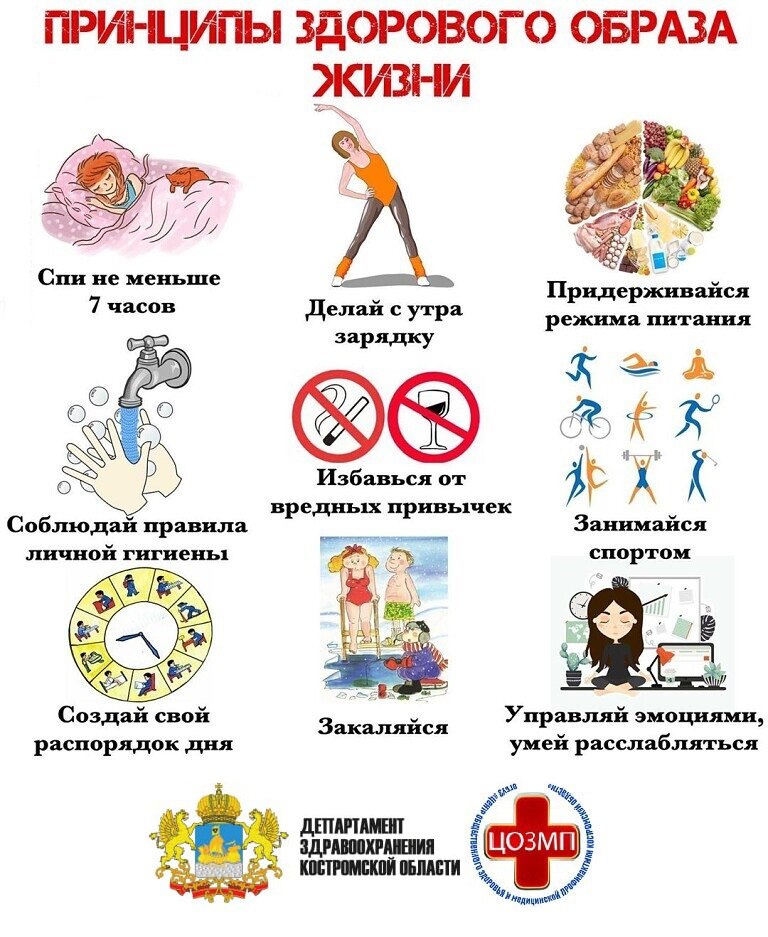 Принцыпы здорового образа жизни.jpg